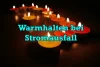 Warmhalten bei Stromausfall
